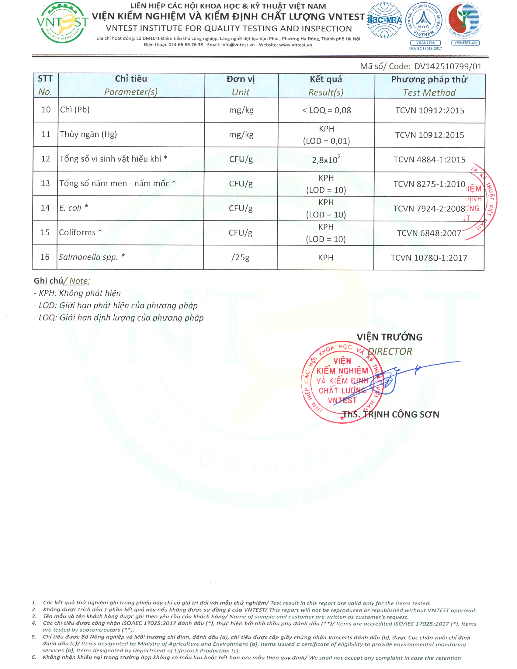Product Info Image 2