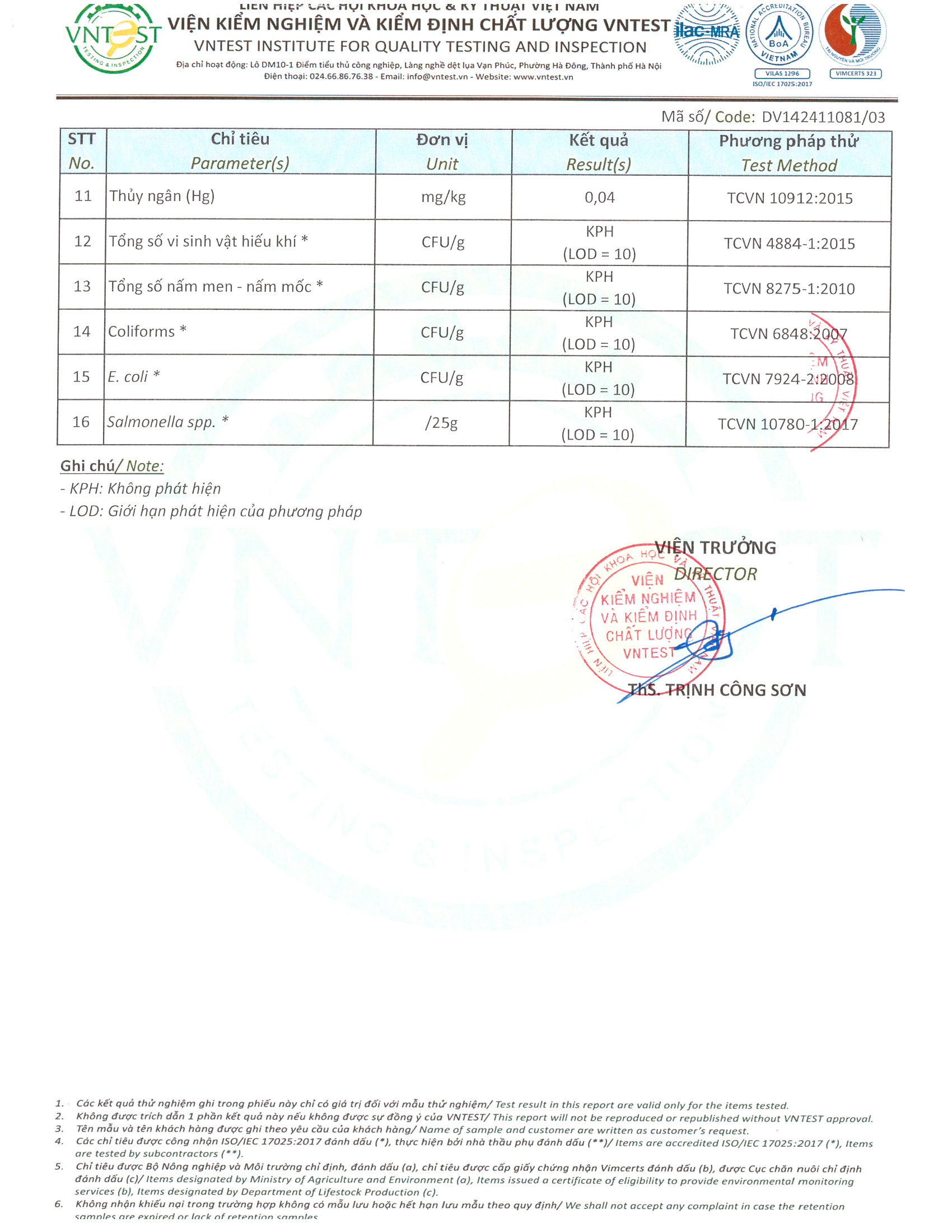Product Info Image 2