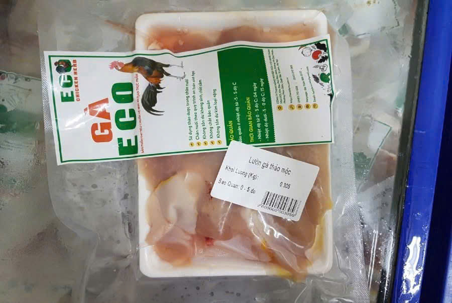 Thịt gà